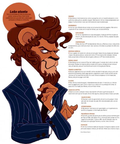 O que pode fazer a declaração do Imposto de Renda cair na malha fina?